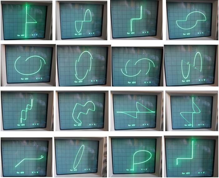 李沙育曲线的应用