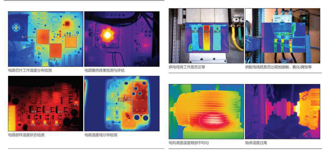 红外线测试设备，现场帮助判断解决问题